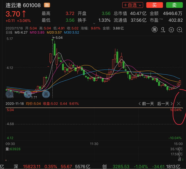 中国烟草股票近十年走势图_中国烟草股价实时行情