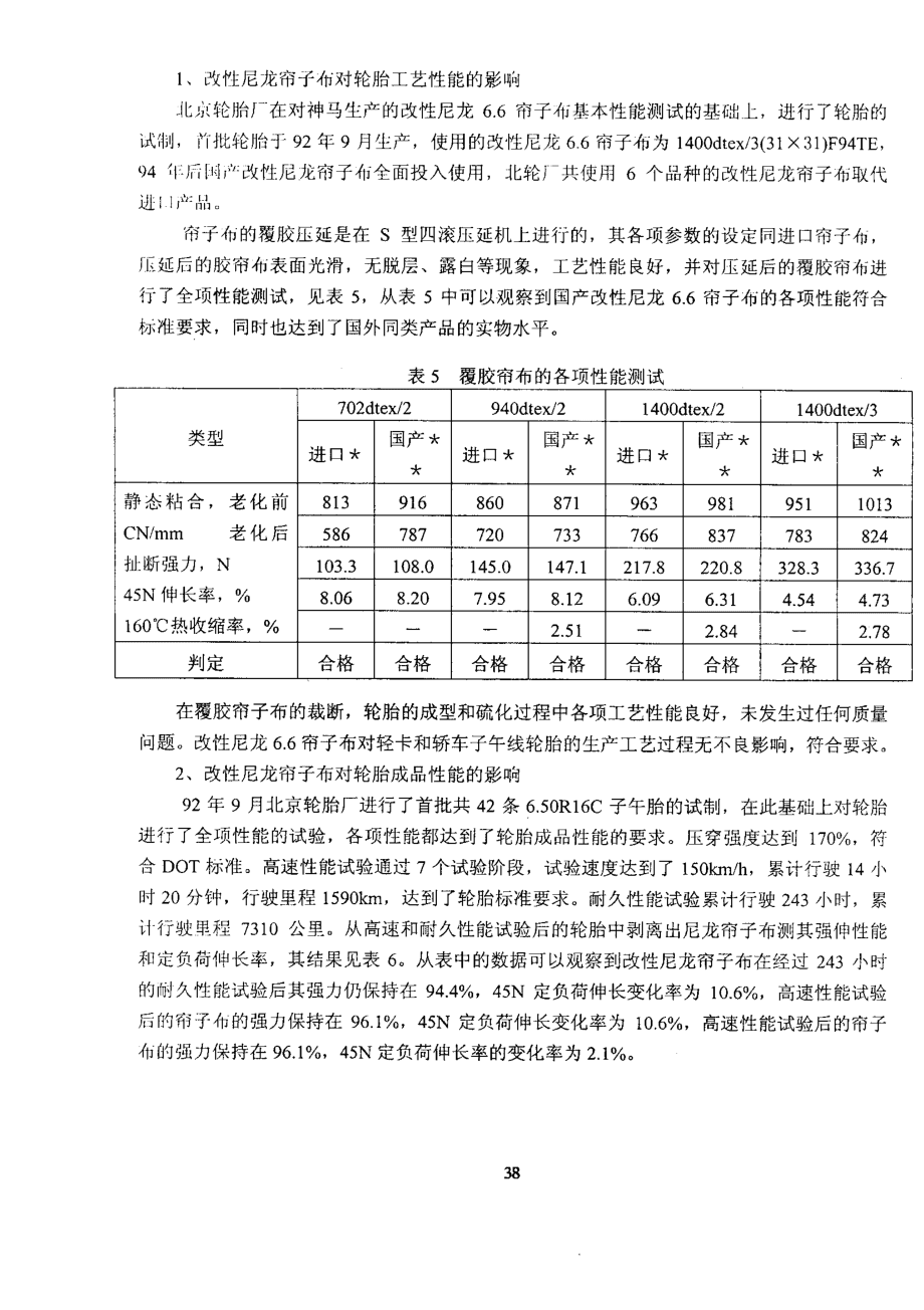 尼龙66帘子布价格走势图_尼龙66帘子布生产厂