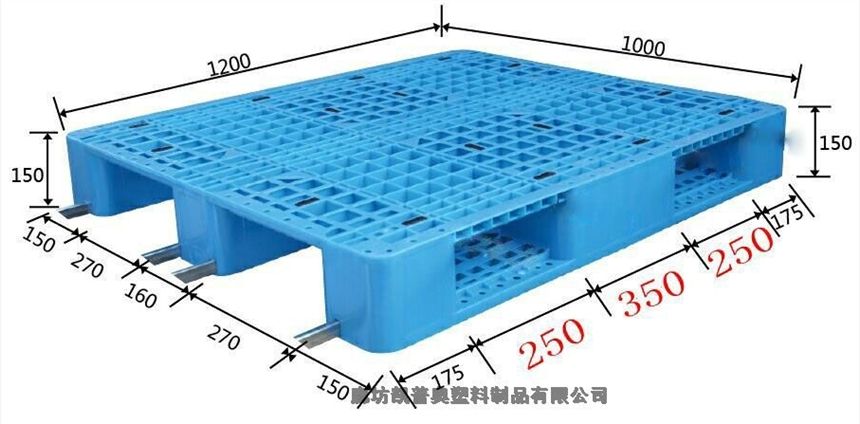 内江塑料制品价格走势_内江塑料回收市场