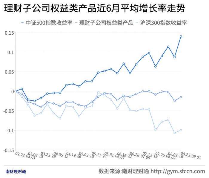 贝莱德矿业基金走势图_贝莱德世界能源基金净值