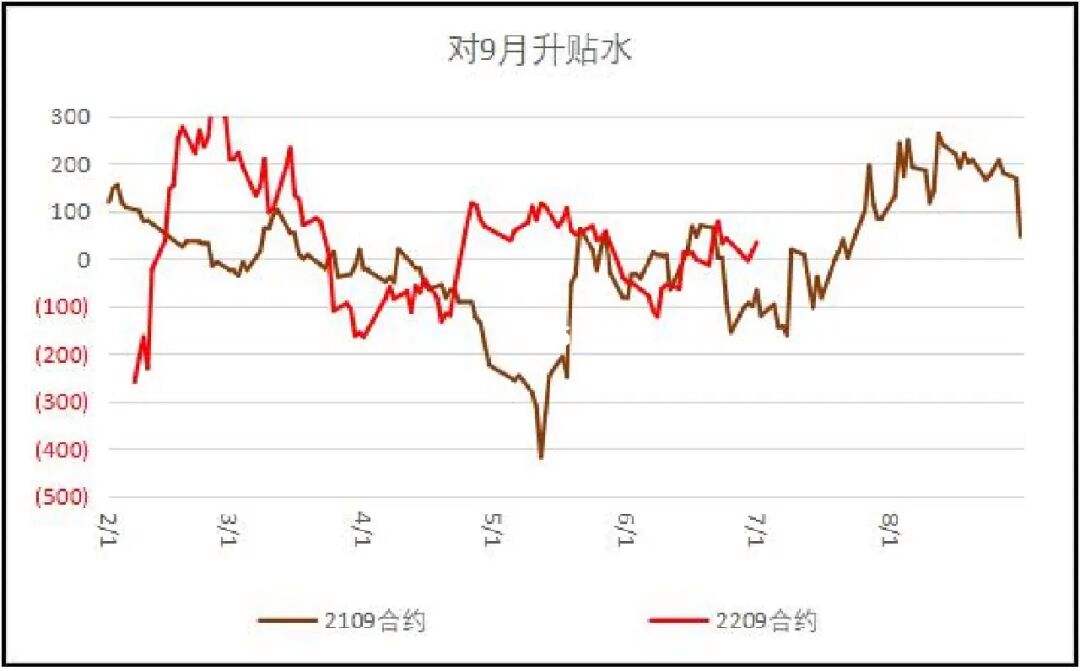 今日玻璃期货行情走势分析_今日玻璃期货行情走势分析最新