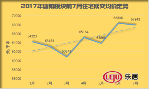 房价走势2020下跌_房价走势2020下跌原因