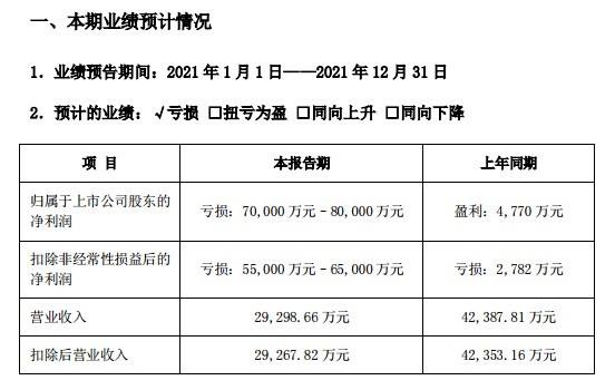 大股东被冻结后的走势_公司大股东股票遭冻结股票会大跌吗