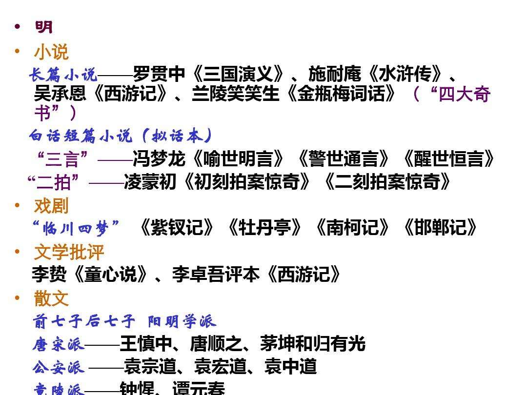 我国古代重点文学常识_我国古代重点文学常识有哪些