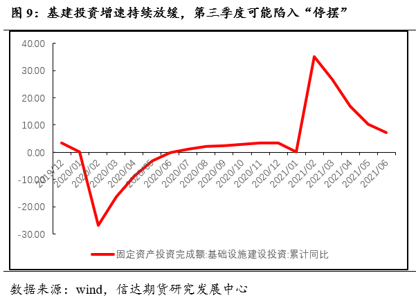 中证500股债利差走势图_中证500股债利差走势图分析