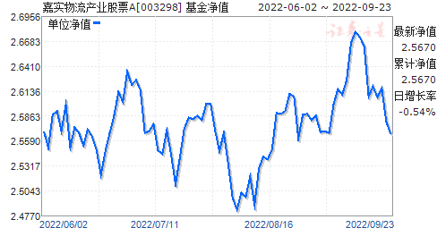 和顺电气股票走势怎么样_和顺电气股票走势怎么样了