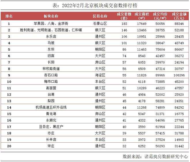 2022年玉林二手房走势_2022年玉林二手房走势如何