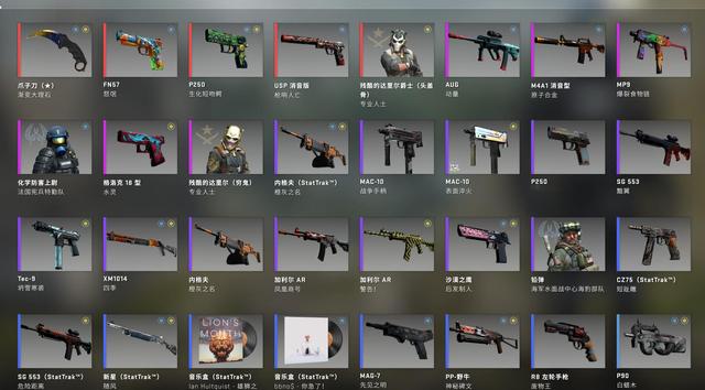 csgo饰品价格走势3月_csgo饰品价格走势图