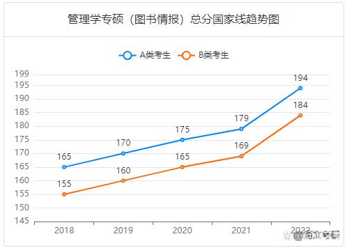 三的走势图带连线专业_排列三走势图带连线专业版牛彩网