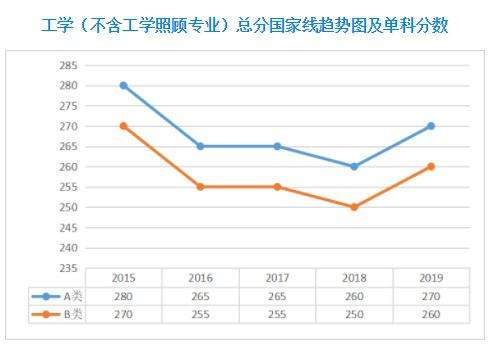 三的走势图带连线专业_排列三走势图带连线专业版牛彩网