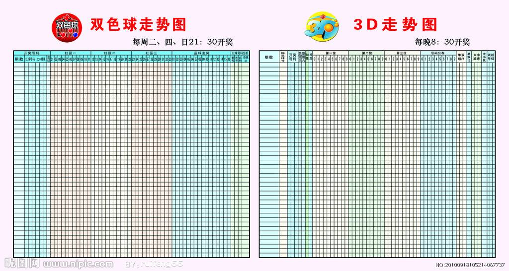 历史2005年3d走势图_3D走势图2005年