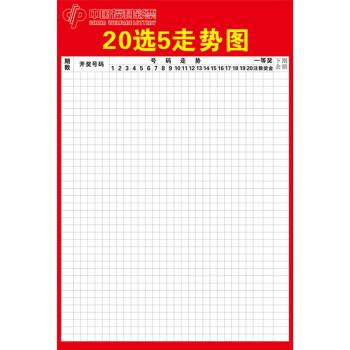 大乐透走势图最近150期_大乐透150期走势图带连线图超长