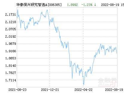 贵州11元选5走势图_贵州11选5走势图真准网