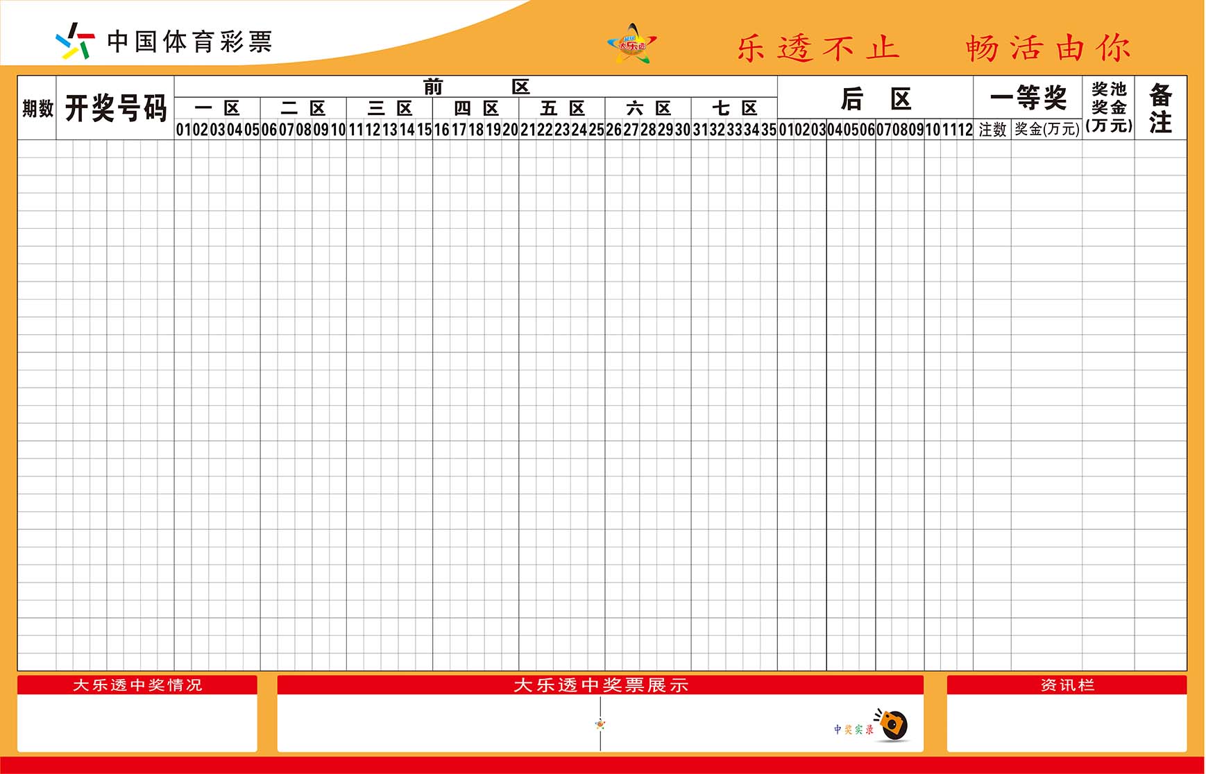 大乐透彩经网走势走势图_大乐透彩经网基本走势图