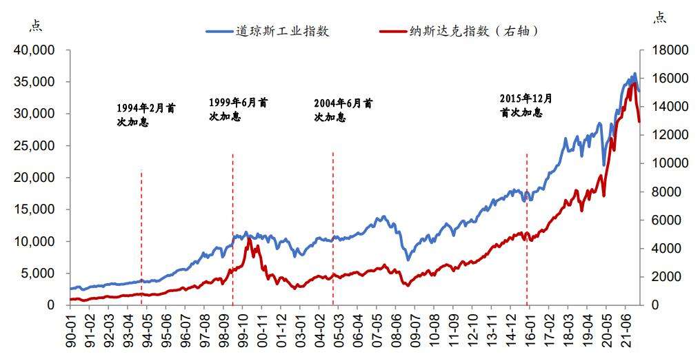 外汇黄金当天行情走势_外汇黄金当天行情走势分析图