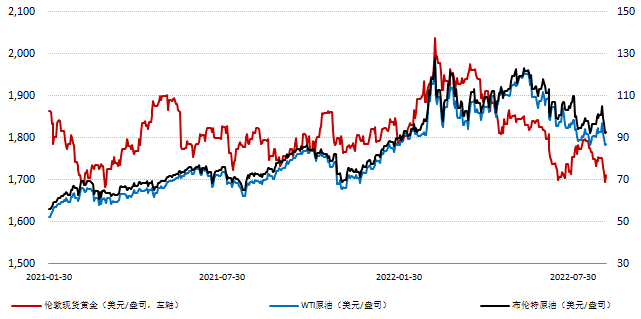 博时黄金etf金价走势_博时黄金etf基金代码