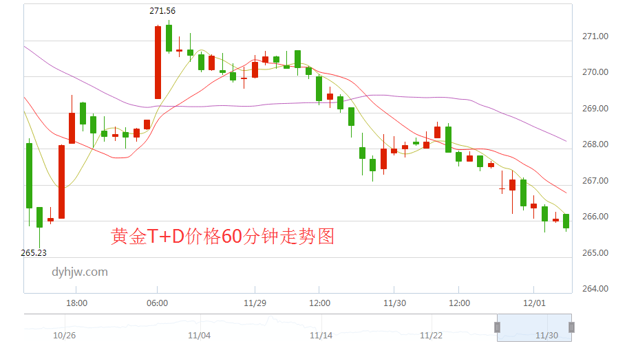 今年三D一百期的走势图_3d近100期走势图乐彩网