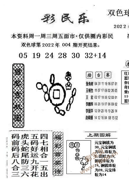 双色球浙江风采500走势2网_双色球走势最近500期浙江