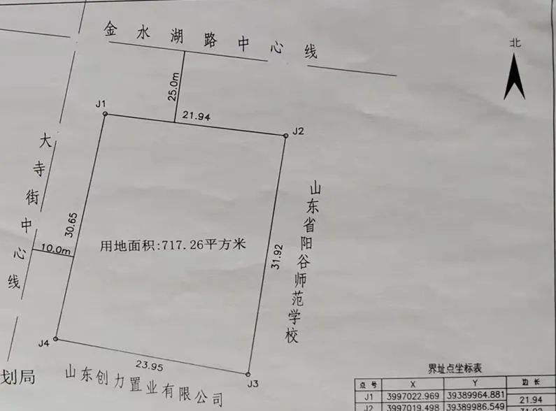 2021对阳谷房价走势的看法_阳谷房价走势最新消息 2020