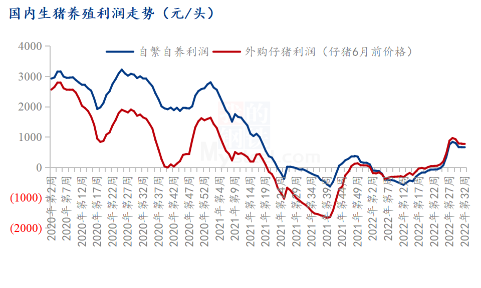 今日玉米豆粕行情走势_今日玉米豆粕行情走势分析