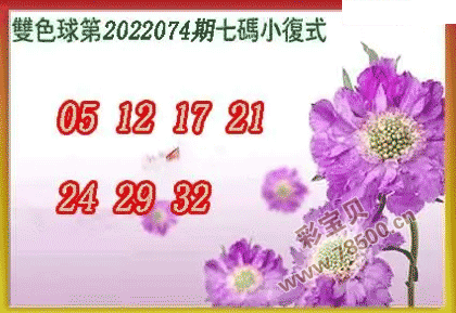 双色球300期走势彩民村_双色球300期彩民村走势图