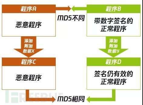 黑客征信洗白_黑客征信洗白怎么办