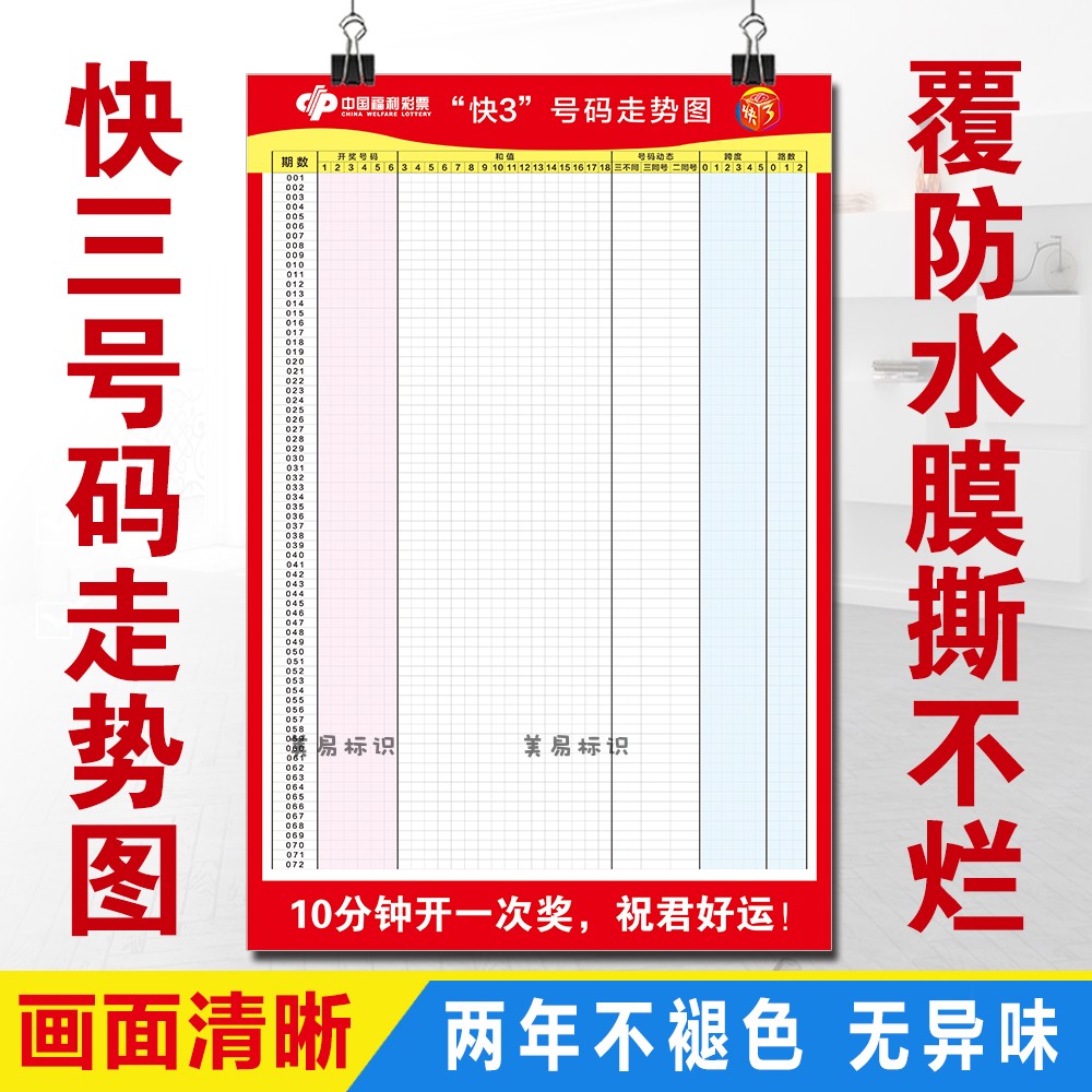 50O福彩三D走势图_福彩三d和值走势图表50期