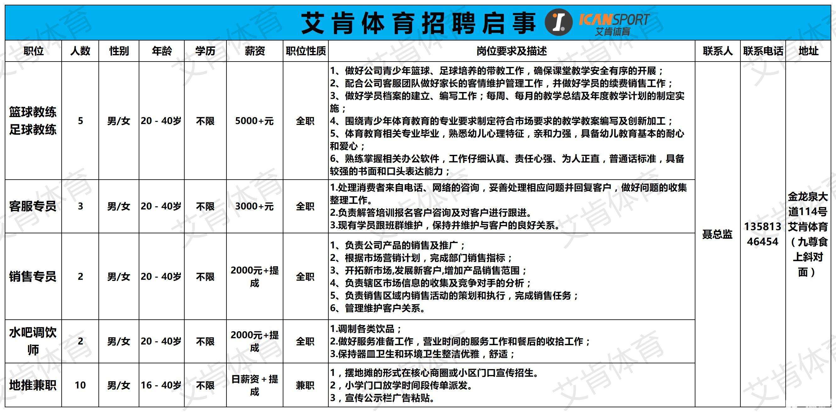 足球解说员招聘_足球解说员招聘广告