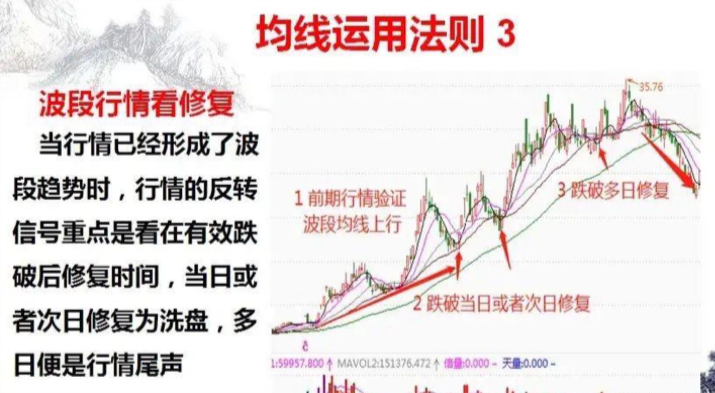 天保基建股票明天走势分析_天保基建股票明天走势分析预测