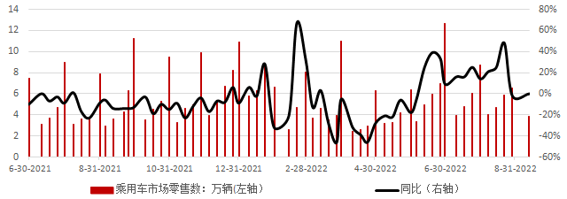 吉林十一选五大走势图_看吉林十一选五走势图