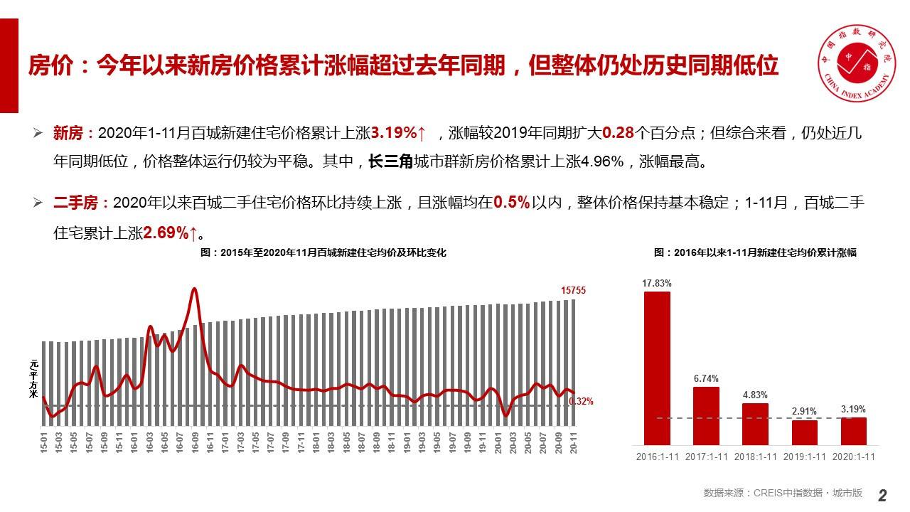 市场走势与预判相反怎么办的简单介绍