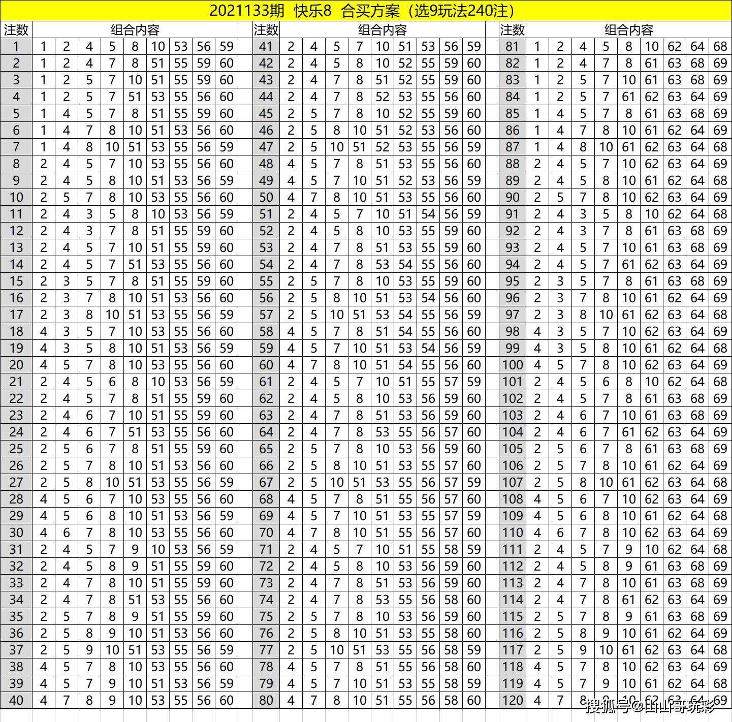 快乐八第十八位尾号走势_快乐8第八位尾走势图