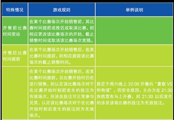 足球赛果网_体育足球赛果