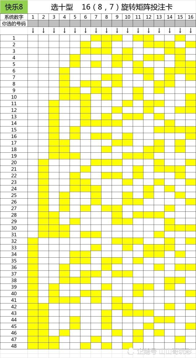 乐8选号走势图100_乐8选号走势图开奖手机版