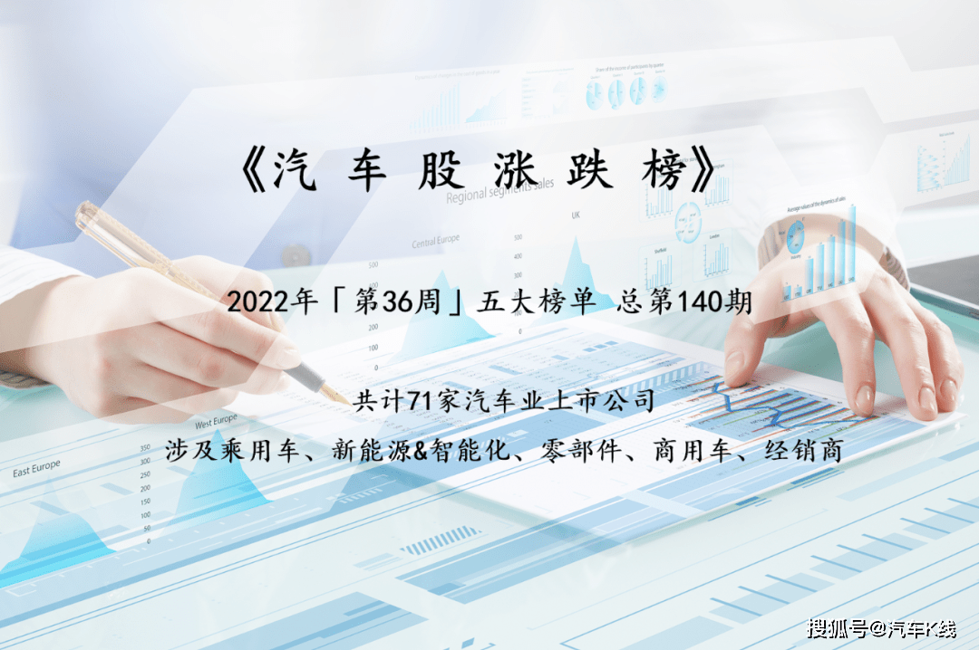 一汽富维3月24日走势_一汽富维股吧分析