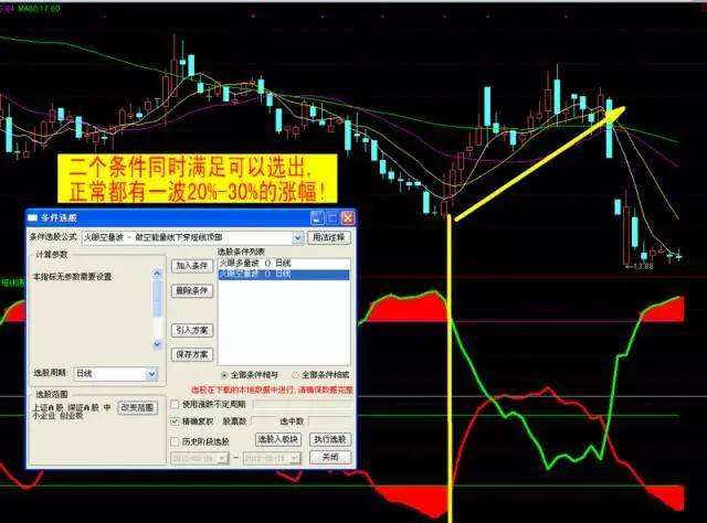 通达信app如何导入云指标_手机通达信云指标怎样操作