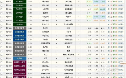 足球竞彩开奖结果查询_足球竞彩开奖结果查询柏林赫塔VS柏林联合