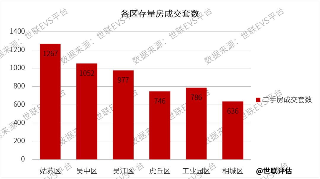 苏州吴江房价最新走势_苏州吴江房价走势图