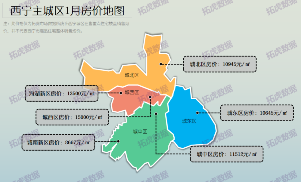 青海西宁市房价最新走势_青海西宁房价最新价格表