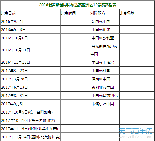 国安足球赛程表_2022世界杯赛程表时间