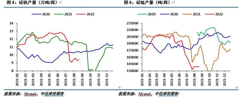 目前铁价上涨的走势图_铁价格涨跌趋势