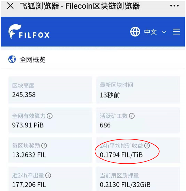 ipfs收益分析走势_ipfs投资回报