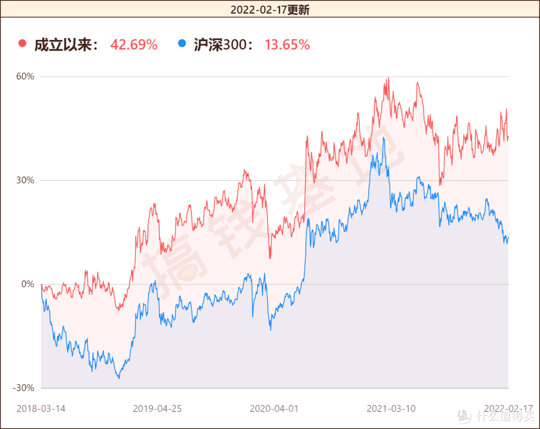 600927股票行情走势_600927股票行情走势图