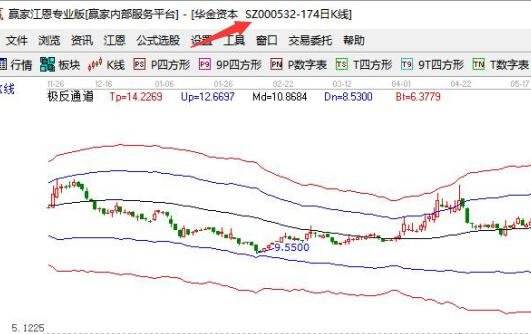 001296股票最新走势分析_001296股票最新走势分析书