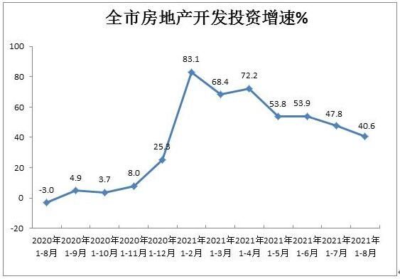 太康房价走势2017_太康二手房价走势最新消息