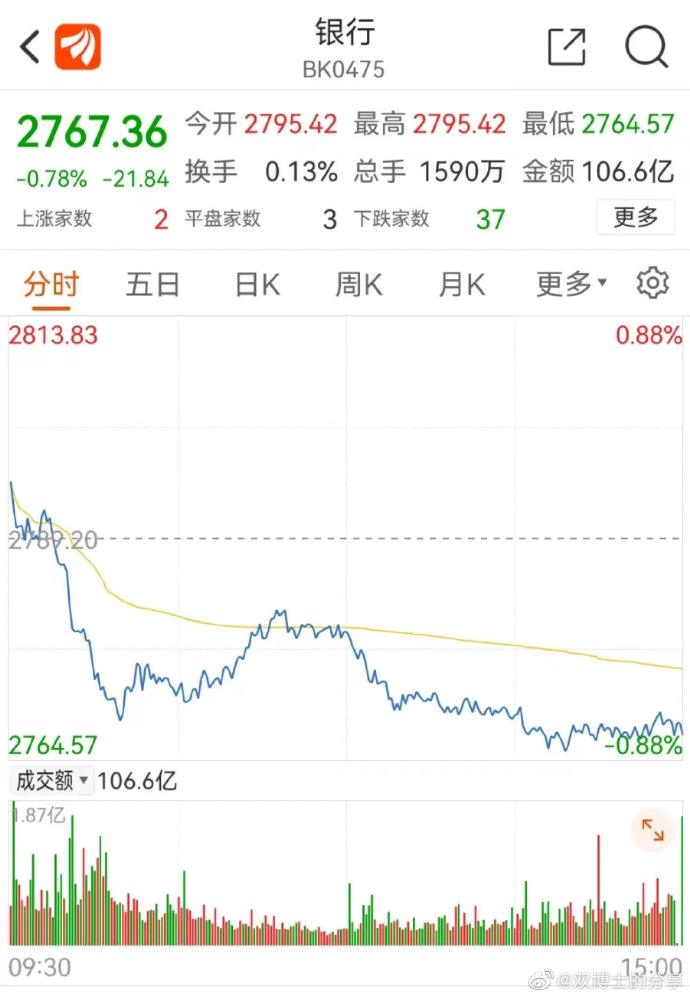 宁波新能源装饰设计价格走势_宁波专业的装饰新报价