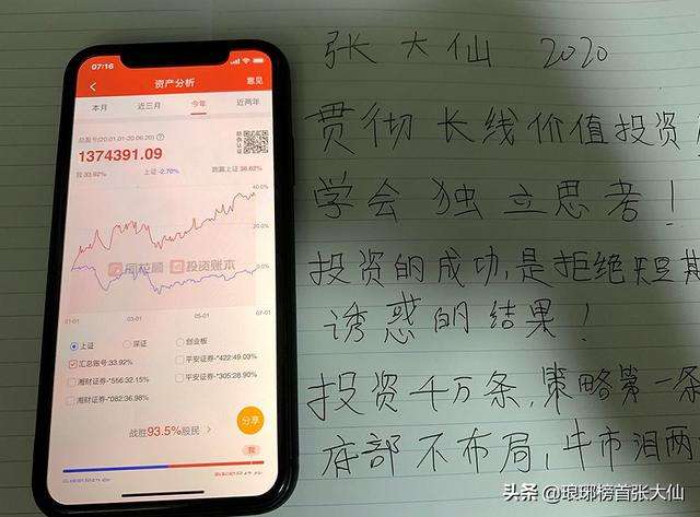 2021年第一周大盘走势_2021年大盘走势图