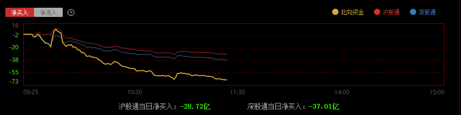 股票实时行情走势图新浪财经_股票实时行情走势图新浪财经网