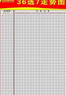 福建36选七走势图彩宝网_36选七走势图福建体彩