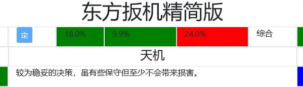 300118明天走势_601106中国一重下周走势